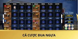 Cá Cược Đua Ngựa - Bộ Môn Giải Trí Gay Cấn Trên V7BET