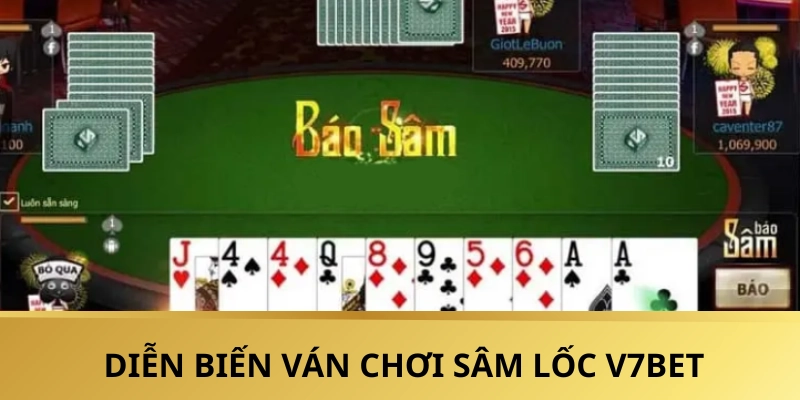 Chi tiết cách tham gia một ván chơi chuẩn